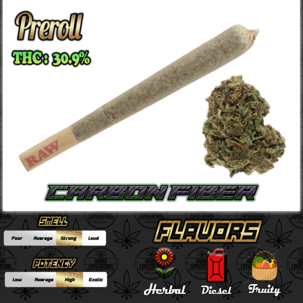 Carbon Fiber Preroll 1G