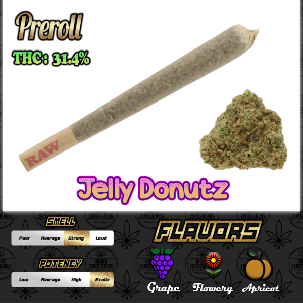 Jelly Donutz Preroll 1G