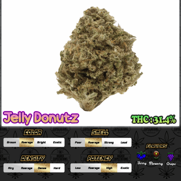 Jelly Donutz