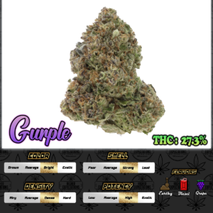 Gurple