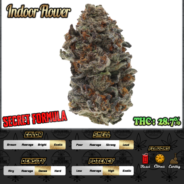 Secret Formula INDOOR