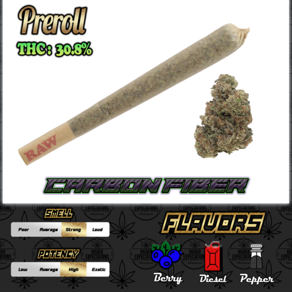 Carbon Fiber Preroll 1G