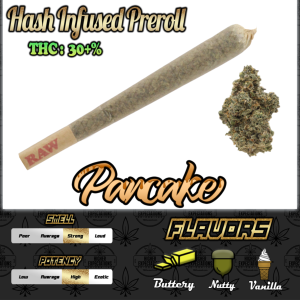 Pancake Hash Infused Preroll 1G