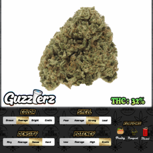Guzzlerz