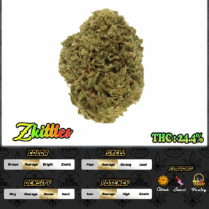Zkittles