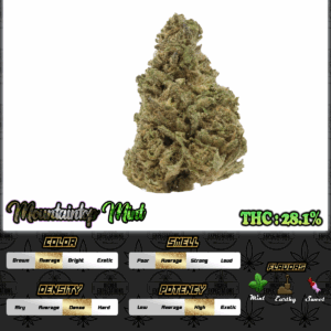 Mountain Top Mint