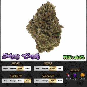 Jokerz Candy