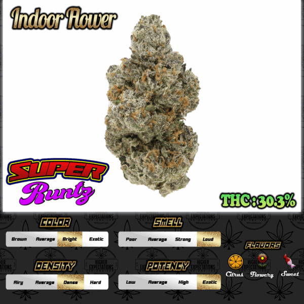 Super Runtz INDOOR